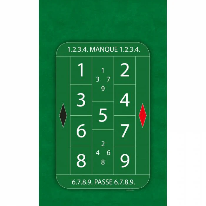 Tapis de Boule - Néoprène